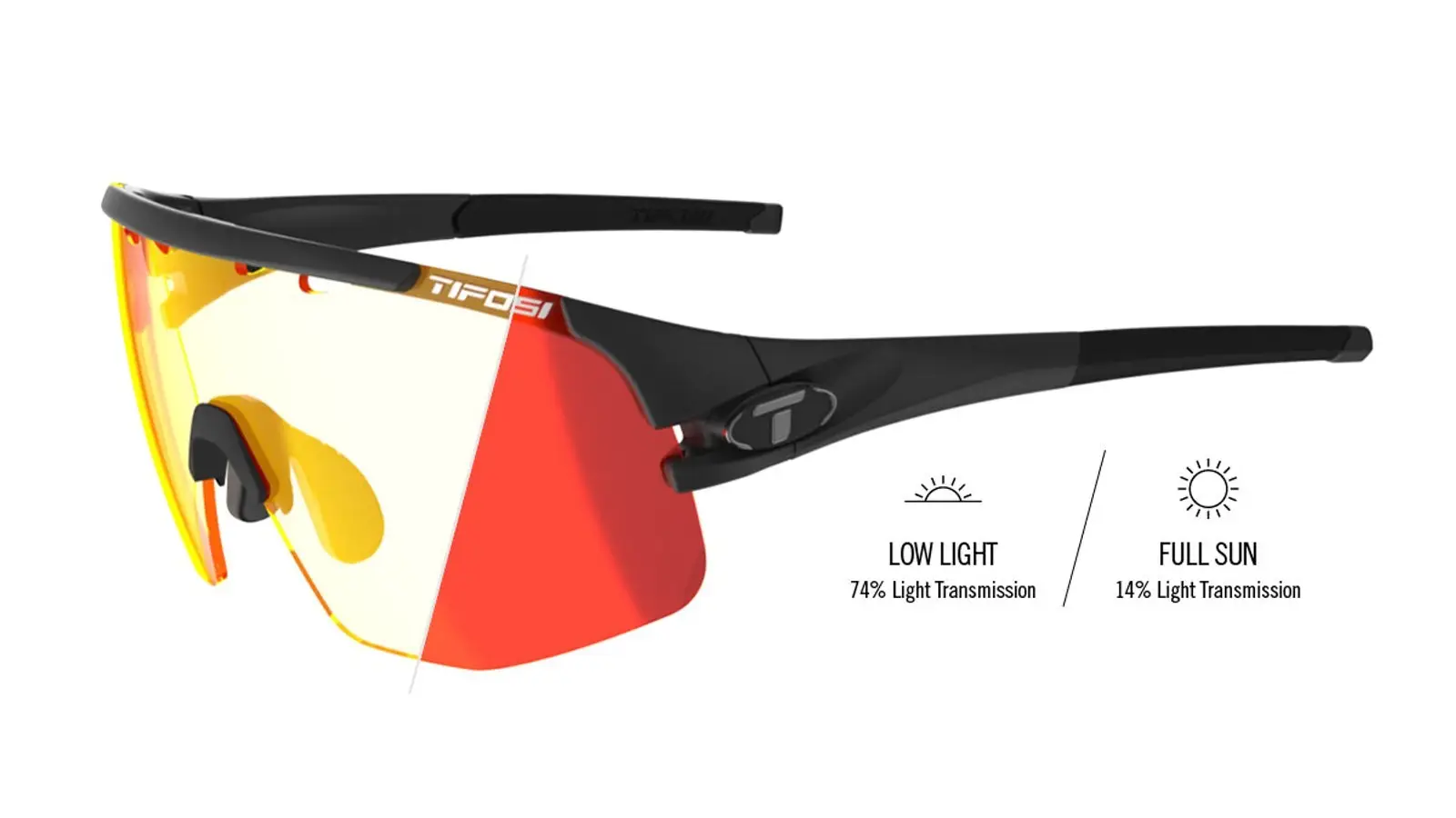 Tifosi Sledge Lite Matte Black Clarion Red Fototec 1-3