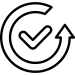 Fiets ophalen