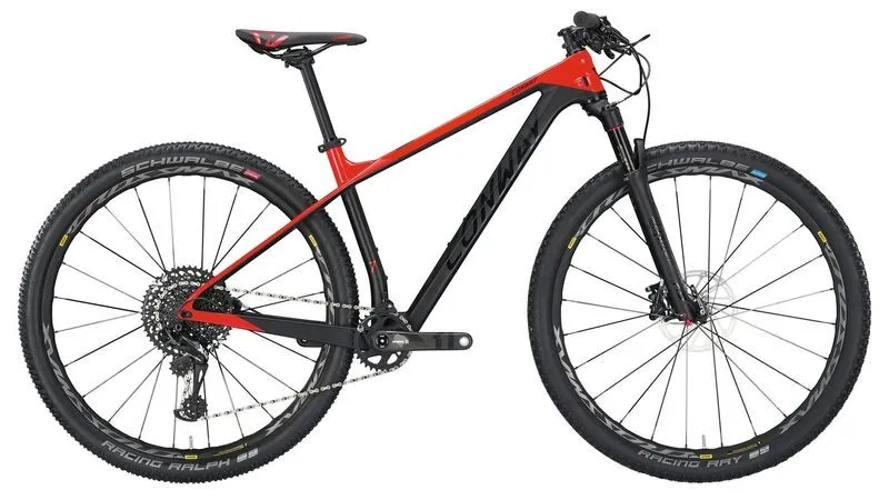 Conway RLC 7